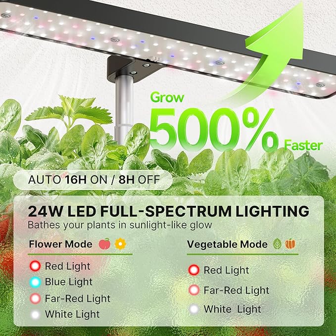 SUNCOZE Hydroponics Growing System Kit 12 Pods &amp 160pcs Hydroponic Pods Supplies