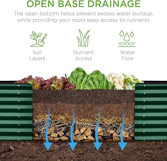 Best Choice Products 8x2x2ft Raised Outdoor Metal Garden Bed Deep Root Box Planter for Vegetables Flowers Herbs 240 Gallon Capacity 100% Non Toxic Materials - Dark Green