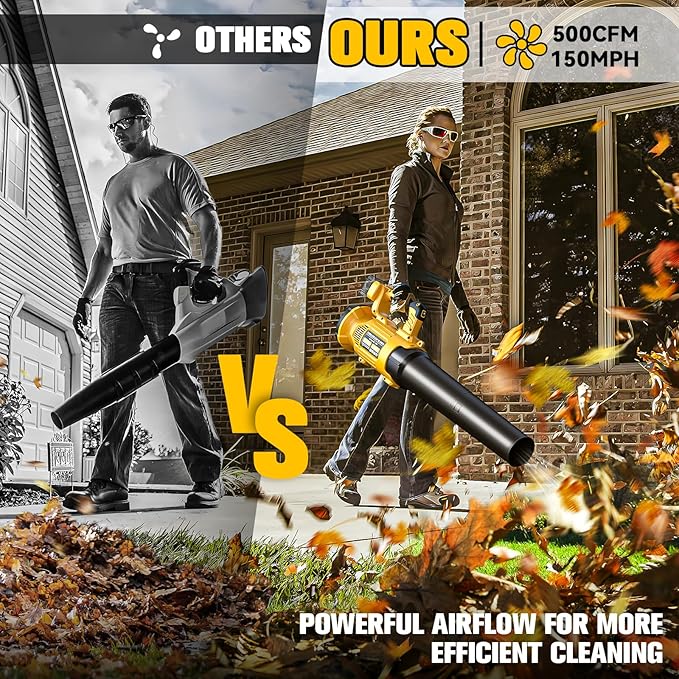 LIVOWALNY Cordless Leaf Blower Compatible with Dewalt 20V Battery Electric Leaf Blowers with 6 Speed Modes 500CFM 150MPH Lightweight Powered Leaf Blower for Patio Garden Cleaning (No Battery)