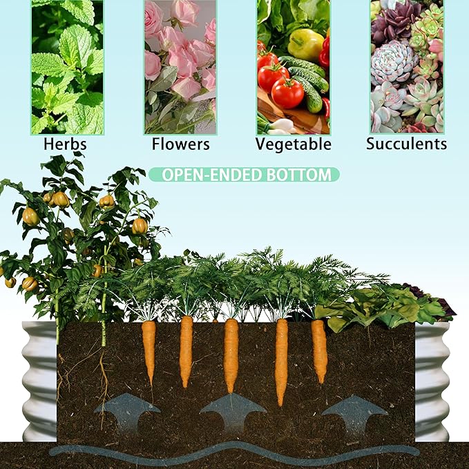 4x2x1ft Raised Garden Bed Kit Galvanized Planter Raised Garden Beds for Outdoor for VegetablesFlowers Herbs Heavy Duty Rust Resistant Easy Assembly