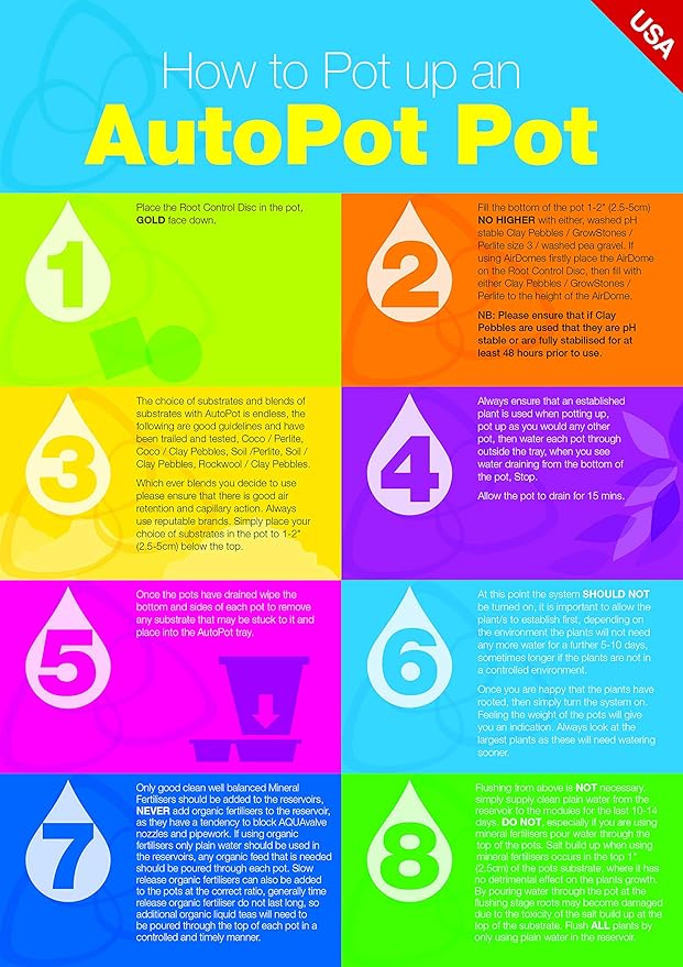 AutoPot 12 Pot XL System with 6.6 Gallon Pots and 60 Gallon PRO FlexiTank - Self-Watering Gravity-Fed Hydroponic Indoor System Black