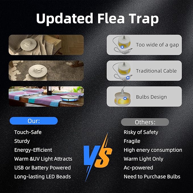 Mosalogic Electric Flea Trap and Killer for Inside Your Home Indoor Fly Light Trap-Natural and Child-Friendly Indoor Flea Control Solution for Home &amp Garage with 5 Glue Disc Refills