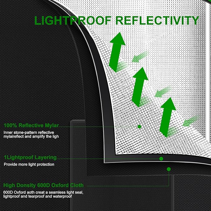MELONFARM Small Grow Tent for Aerogarden18”x18”x55” Hydroponics Growing System Highly Reflective 600D Diamond Mylar Canvas with Ventilation window and Floor Tray for Hydroponic Indoor Plant Growing