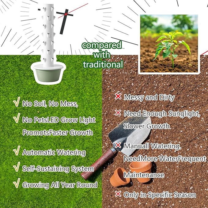 Aeroponic Tower Aeroponic Tower Garden System Hydroponics Growing System Kit Green and Healthy Save Water and Energy Suitable for Hydroponic Gardening Enthusiastsblack-7-Layers