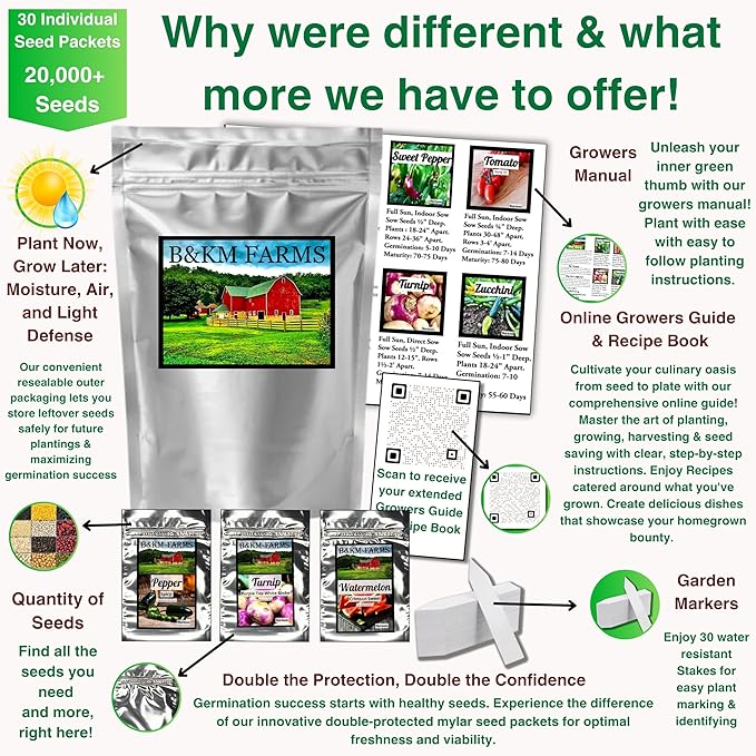 B&ampKM Farms Heirloom Seed Vault 20 Varieties 20000+ Non-GMO Seeds Long-Term Storage (Survival/Prepper Large)