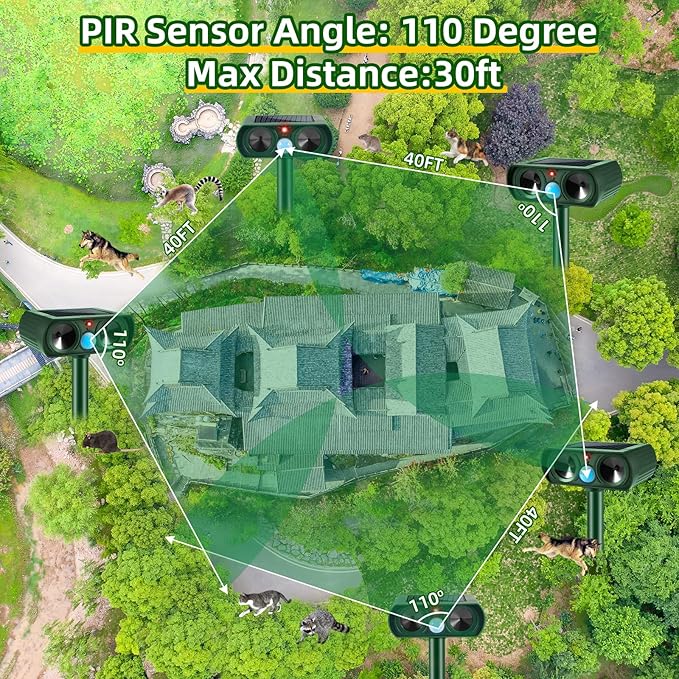 4 Pack 2025 Solar Ultrasonic Repellent Outdoor Cat Deterrent Squirrel Rabbit Deer Repellent Devices Skunk Repellent for Yard Motion Detection Animal Deterrent for Dog Racoon Rodent Mole