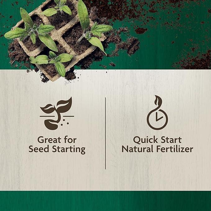 Miracle-Gro Organic Indoor Potting Mix - Protects Against Over and Under Watering Planting Soil for Indoor Container Plants Houseplants and Starter Plants OMRI Listed 16 qt. (2-Pack)
