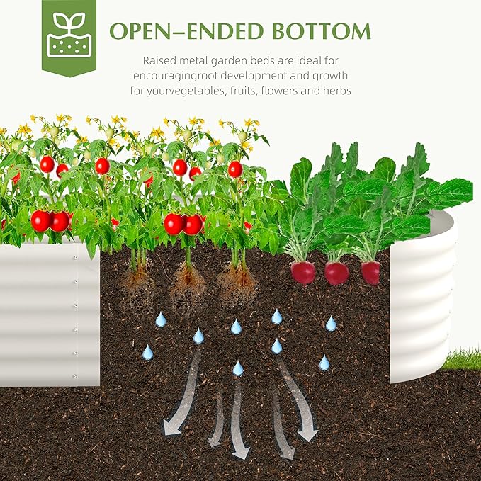 DDK Galvanized Raised Garden Bed Outdoor Planter Bed 8x2x1.5ft Metal Planter Box for Gardening and PlantingMW