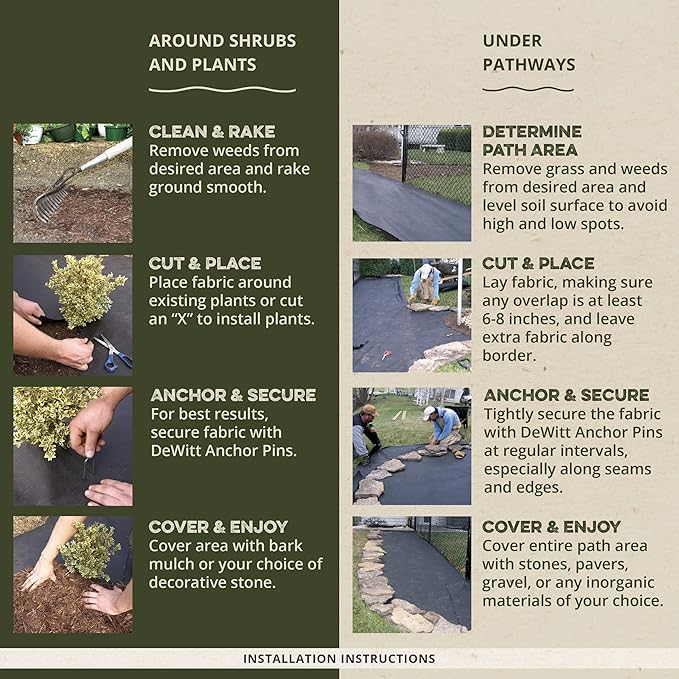 Pro 3 oz Landscape Fabric Black 6 x 300 Feet – Heavy-Duty Weed Control and Ground Cover for Gardens Beds Mulch Outdoor Landscaping and Yard Areas