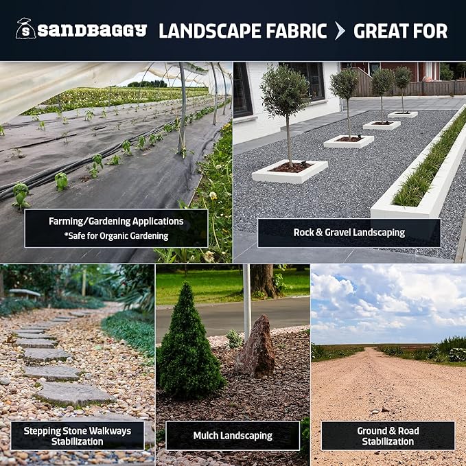Sandbaggy 4 ft x 300 ft Landscape Fabric | Weed Barrier Ground Cover Garden | Industrial Grade Fabric | 135 Lbs of Tensile Strength | UV Protected | Approved by DOT (2 Rolls - 4 ft x 300 ft)
