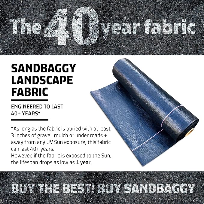 Sandbaggy 18 inch Landscape Fabric | 40 Year Fabric | for Weed Barrier Ground Cover Garden | Heavy Duty Commercial Grade | Approved by DOT | 18 in x 100 ft Roll Size (4 Rolls)