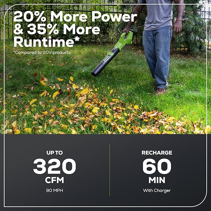 Greenworks 24V (90 MPH / 320 CFM / 200+ Compatible Tools) Cordless Axial Leaf Blower 2.0Ah Battery and Charger Included