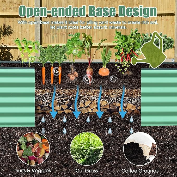 Galvanized Raised Garden Bed Outdoor Planter Garden Boxes Large Metal Planter Box for Gardening Vegetables Fruits Flowers Herb Tomato Potato. (Green 6x3x1.5ft)
