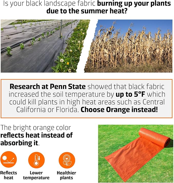 Sandbaggy Orange Color Ground Cover | Reflects Sun Rays &amp Reduces Soil Temps | Up to 5°F Cooler Soil Temp Vs Black Fabric | Great as Weed Blocker Landscape Fabric (3 ft x 300 feet Roll)