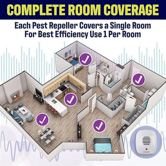 The Bell and Howell Ultrasonic Pest Repeller plug in device Complete Kit 6 Pack Effectively Aids to repel mice bugs Rats Rodents Mosquitos roaches Spiders and Ants Chemical odor and sound free