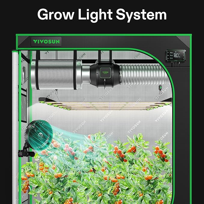 VIVOSUN Patented Design VSFD6500 LED Grow Light 650W Detachable Dimmable Plant Grow Light with 6 Dimming Option - Full Spectrum and UR/IR Light for Indoor Plants