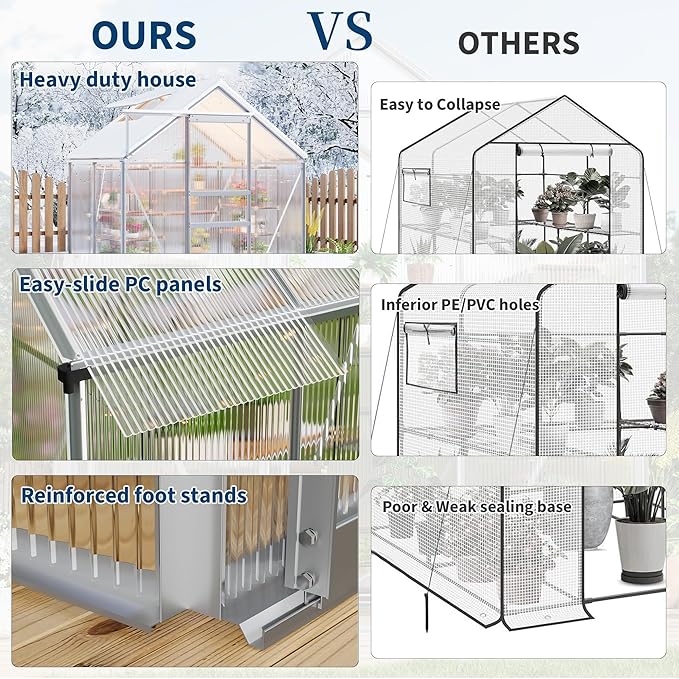 GarveeHome 6x4FT Greenhouse Small Walk-in Polycarbonate Greenhouse with Adjustable Vent Window Sliding Door Portable Green House Kit for Outdoors Winter