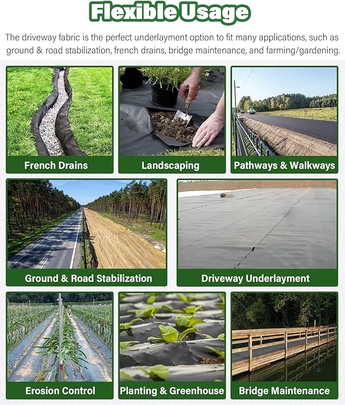 5oz Non Woven Geotextile Fabric - Heavy Duty Landscape Weed Barrier for Driveway Stabilization and French Drain Applications(Black1mx75m/3.3ftx246ft)