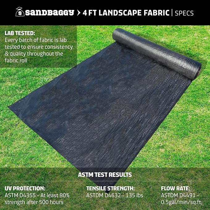 Sandbaggy 4 ft x 300 ft Landscape Fabric | Weed Barrier Ground Cover Garden | Industrial Grade Fabric | 135 Lbs of Tensile Strength | UV Protected | Approved by DOT (1 Roll - 4 ft x 300 ft)